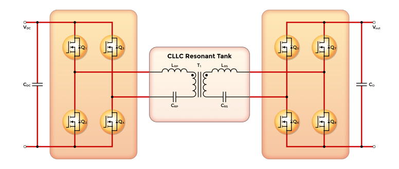 2-CLLC DC DC converter - mcc semi - micro commercial components
