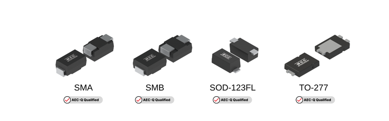 2026 Automotive-Grade SMA SMB SOD TO Series Expansion aec-q101- mcc semi - micro commercial components 800x250