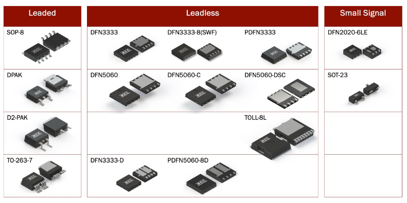 40V Mosfet overview packages 800x400