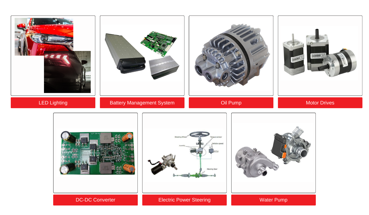 Automotive Segment_Application Examples - mcc semi - micro commercial components