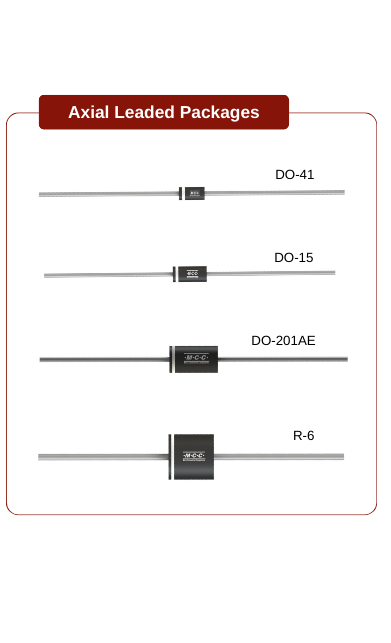 Axial Leaded Packages  - mcc semi - micro commercial components 