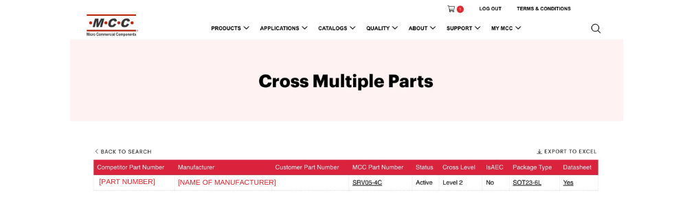 Cross Multiple Parts - example 1000x300