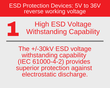 ESD Protection Devices_ 5V to 36V reverse working voltage MCC-1