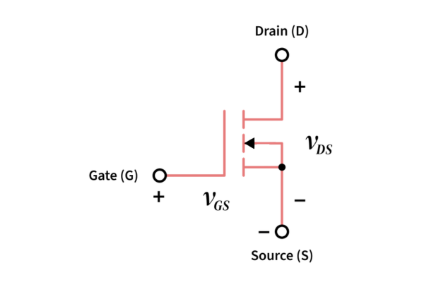 Figure 1 Power MOSFET Terminal Diagram - micro commercial components - MCC semi 600x400