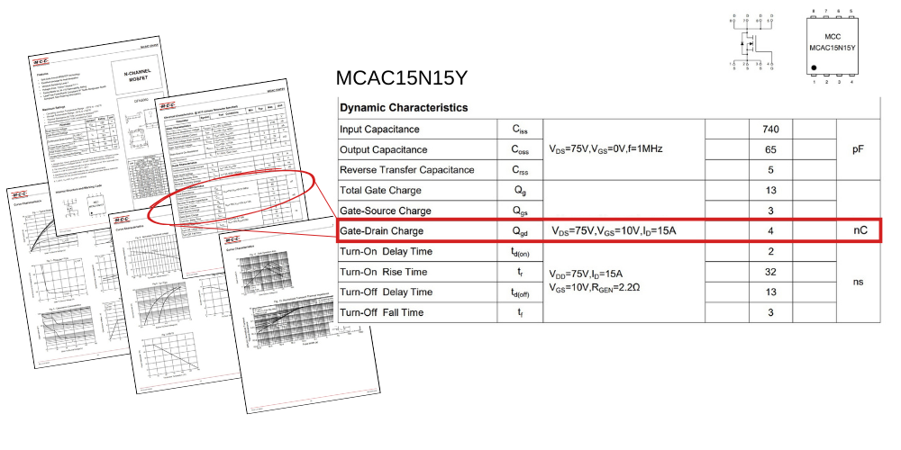 Figure 5. Example of Gate-Drain Charge from Power MOSFET Datasheet mcc semi micro comercial components