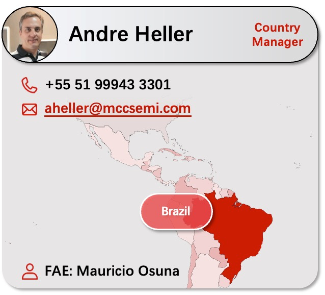 Andre-Heller-Account-ManagerMCC