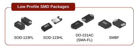 Low Profile SMD Packages  - mcc semi - micro commercial components 