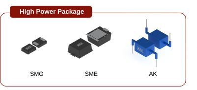 Low Profile SMD Packages (6)