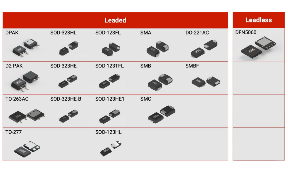 MCC Rectifier Package Type & SizeSurface Mount Packages mcc semi 000x500
