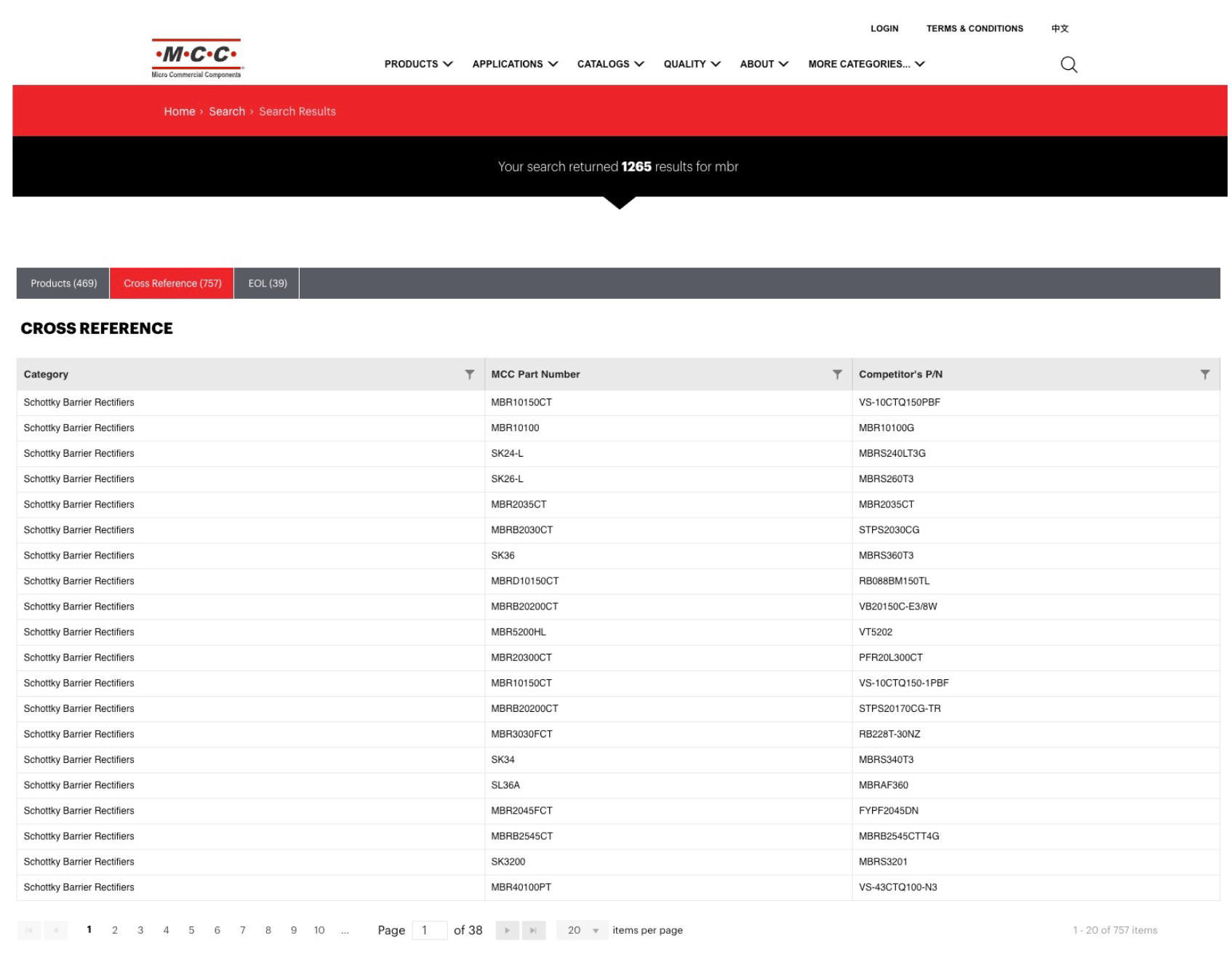 MCC crossreference search Micro Commercial Components