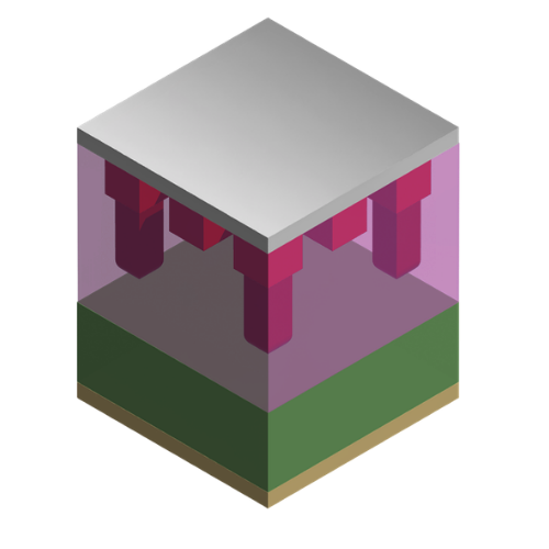 MPS Merged PiN Schottky - mcc semi