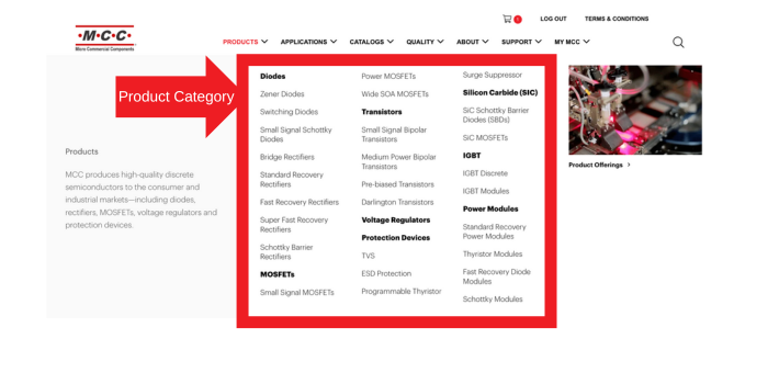Product Category - Parametric Search Function - mcc semi - micro commercial components 