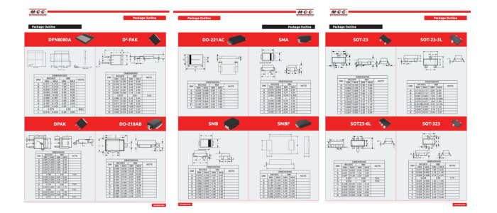 SMD Package Design Considerations - simple guide - mcc semi - micro commercial components 700x300