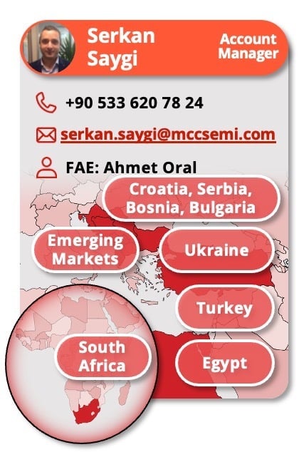 Serkan Saygi MCC semi