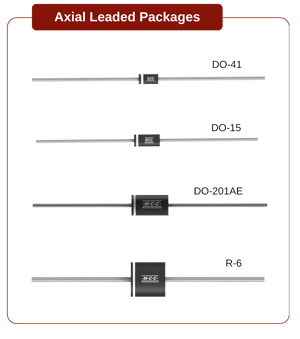 TVS Diodes - Axial Leaded Packages  - mcc semi - micro commercial components