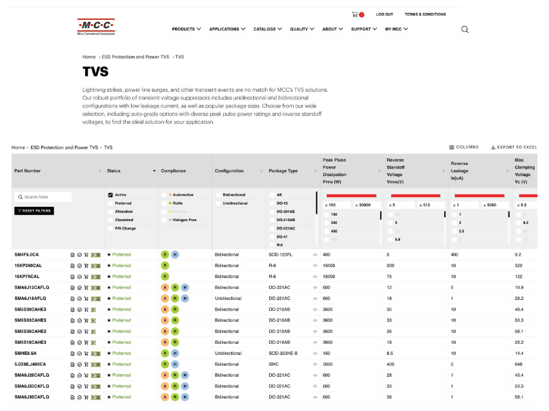 TVS use category to use parametric search function - mcc semi - micro commercial components 800x600