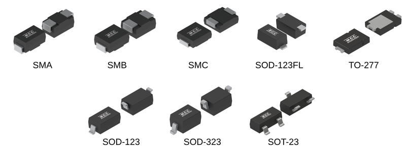 Vietnam Facility Fully Operational  MA, SMB, SMC, SOD-123FL SOD-123, SOD-323, SOT-23- mcc semi - micro commercial components 800x300, TO-277