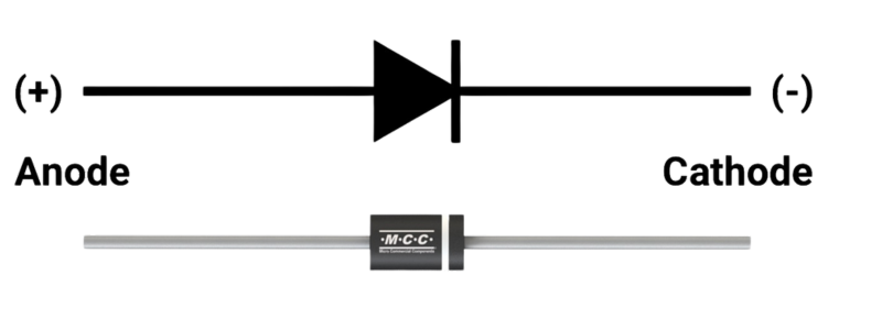 rectifier diode mcc semi - micro commercial components 800x200