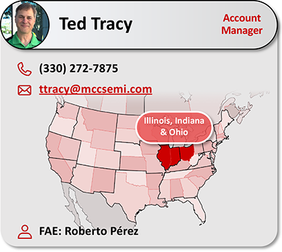ted-Tracy-img