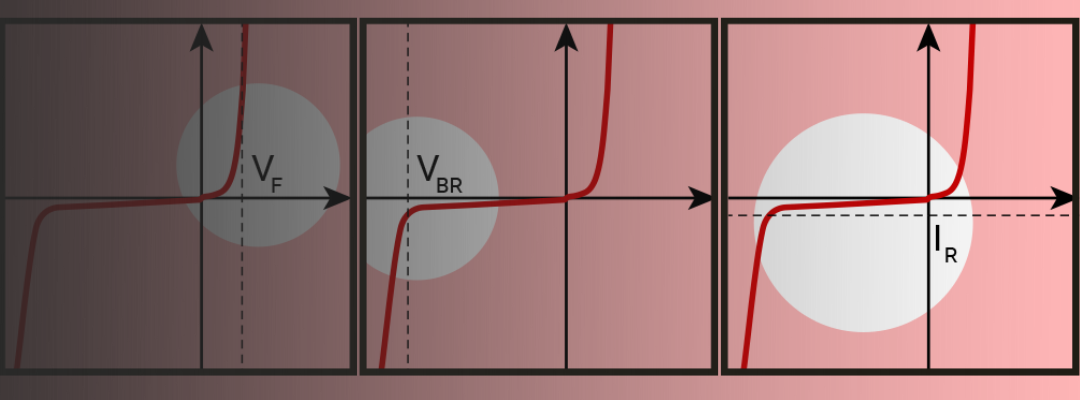 Powering Reliable Designs: How Rectifier Diodes Support Efficient AC to DC Conversion
