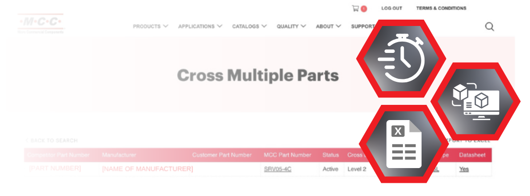 Why MCC’s Cross Multiple Parts Tool Keeps Getting Better and Why Engineers Rely on It    