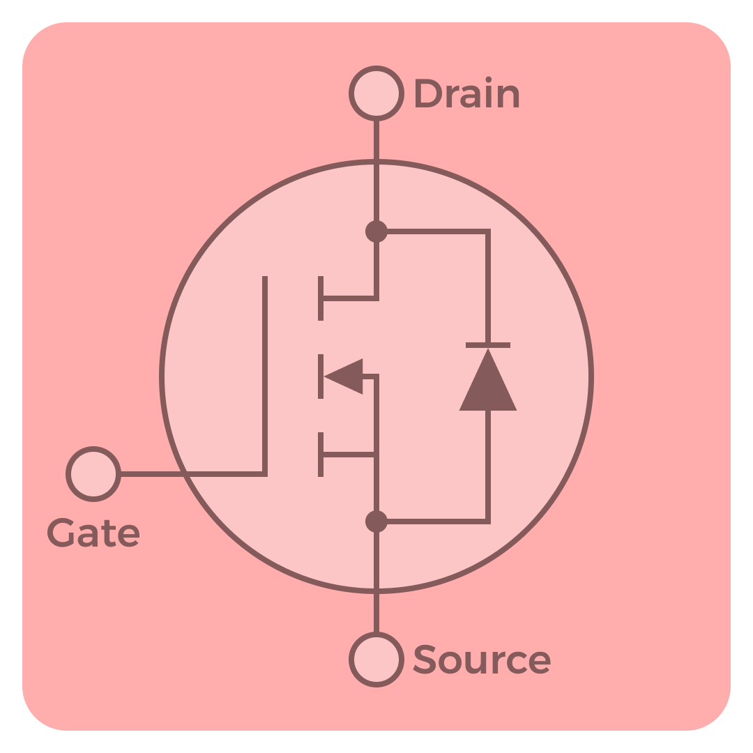 MOSFET Symbol - mcc semi micro commercial components png