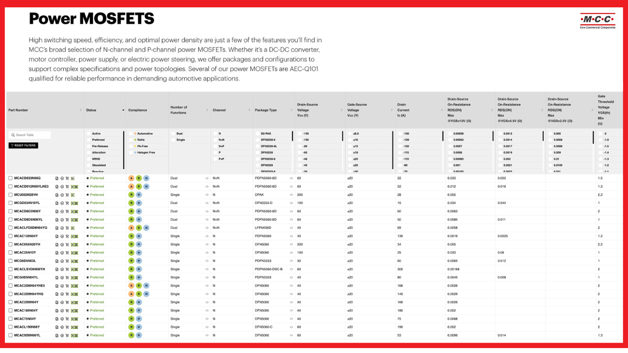 Power MOSFETs Catalog - mcc semi - Micro Commercial Components