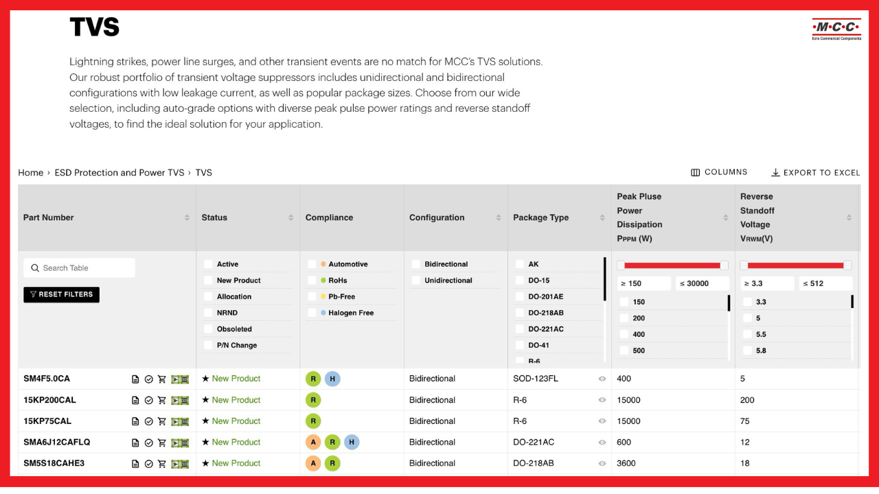TVS Diodes Catalog - mcc semi - Micro Commercial Components website