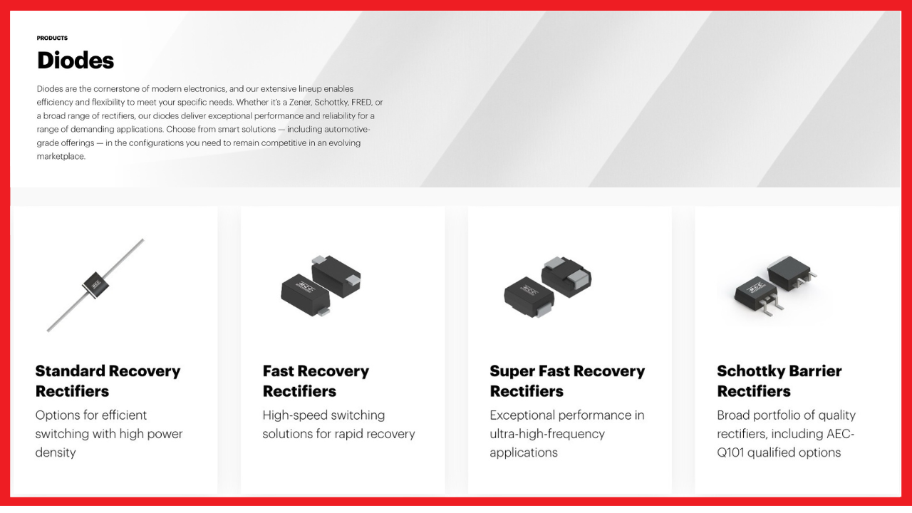 online catalog - rectifier diodes- mcc semi - micro commercial components